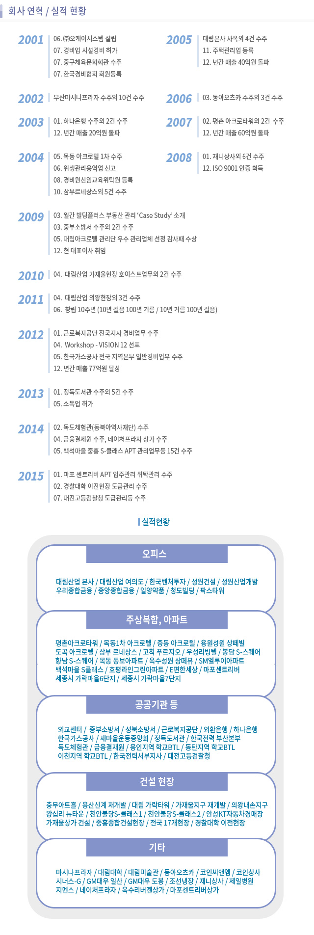 주식회사 오케이시스템 ::: 빌딩관리 전문업체